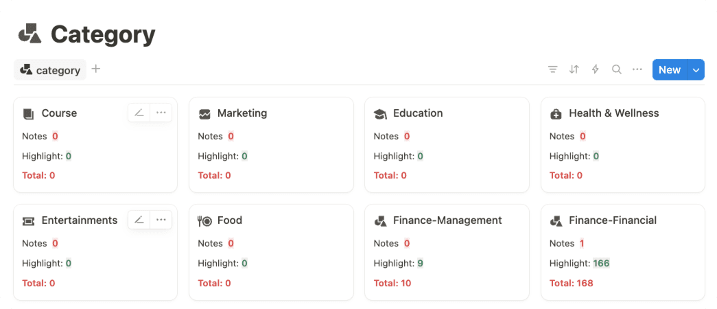 Automatically identify the category field of the content when chipping and storing.